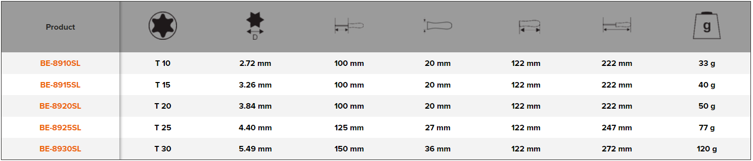 BAHCO BE-8910SL - BE-8930SL Slim VDE Insulated TORX Screwdriver - Premium TORX Screwdriver from BAHCO - Shop now at Yew Aik.