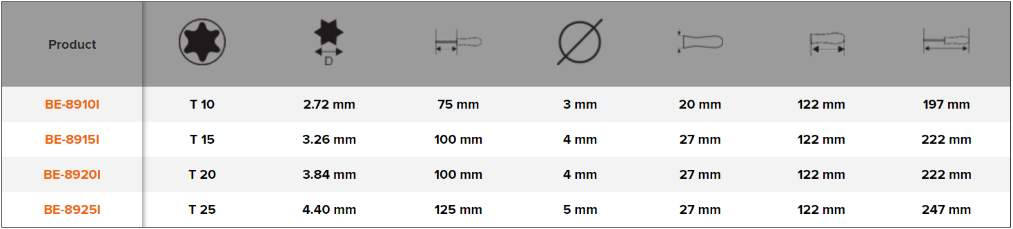 BAHCO BE-8910i - BE-8925i Stainless Steel TORX Screwdriver - Premium TORX Screwdriver from BAHCO - Shop now at Yew Aik.