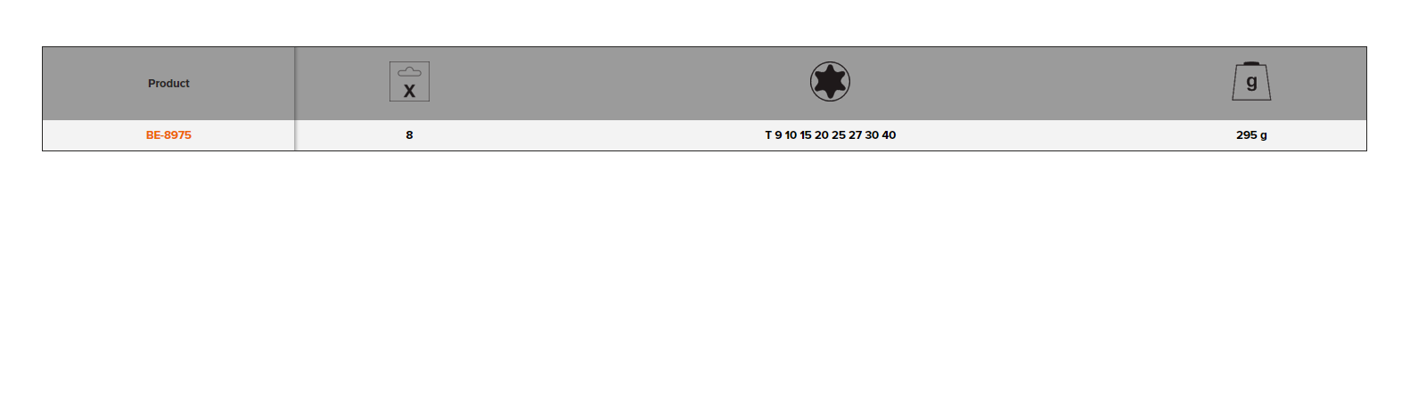 BAHCO BE-8975 TORX Hex Folding L-Key Set Phosphate Finish - 8 Pcs - Premium Hex Folding L-Key Set from BAHCO - Shop now at Yew Aik.