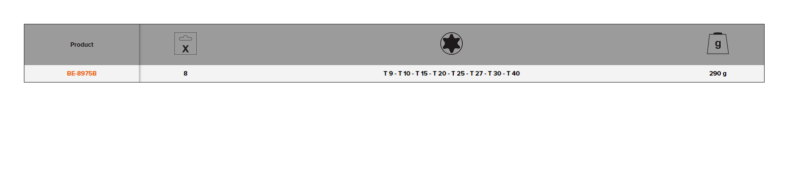 BAHCO BE-8975B Folding TORX Hexagon Key Set - 8 Pcs - Premium Hexagon Key Set from BAHCO - Shop now at Yew Aik.