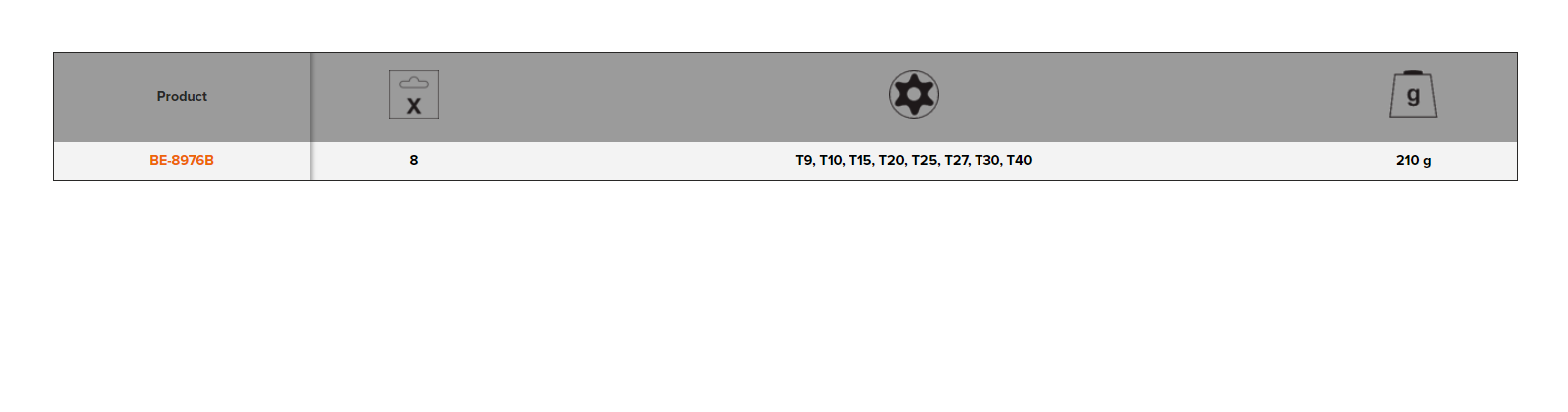 BAHCO BE-8976B TORX Hex Folding Key Set Phosphate Finish - 8 Pcs - Premium Hex Folding Key Set from BAHCO - Shop now at Yew Aik.