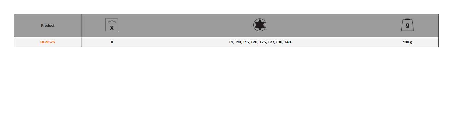 BAHCO BE-9575 TORX Hexagon Key Set with Phosphate Finish - 8 Pcs - Premium Hexagon Key Set from BAHCO - Shop now at Yew Aik.