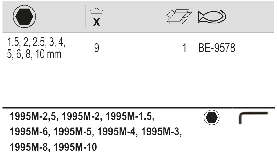 BAHCO BE-9578 Metric Hexagon Key Set with Dual- Component - 9 Pcs - Premium Hexagon Key Set from BAHCO - Shop now at Yew Aik.