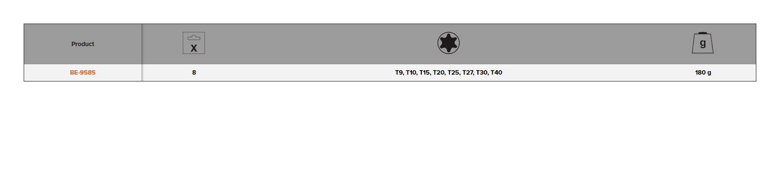 BAHCO BE-9585 Long TORX Hexagon Key Set Phosphate Finish - 8 Pcs - Premium Hexagon Key Set from BAHCO - Shop now at Yew Aik.