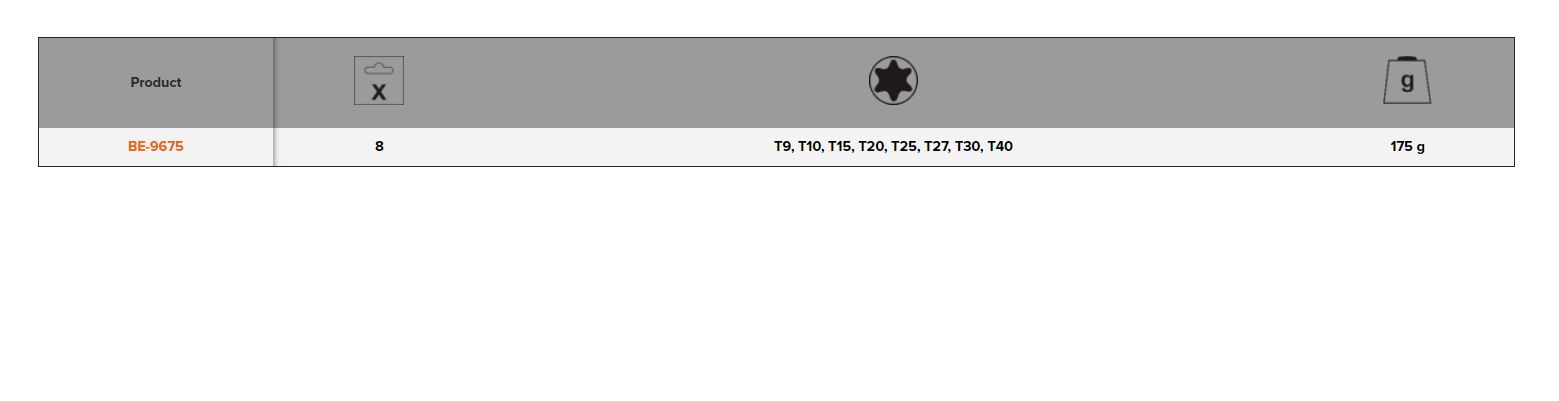 BAHCO BE-9675 Ball End TORX Hexagon Key Set - 8 Pcs - Premium Hexagon Key Set from BAHCO - Shop now at Yew Aik.