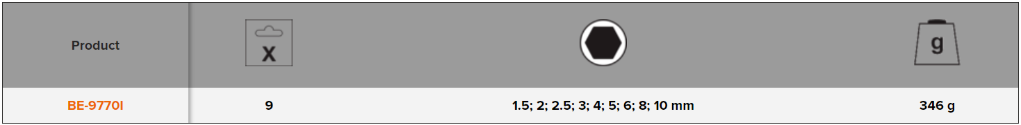 BAHCO BE-9770i Metric Stainless Steel Hexagon Key Set - 9 Pcs - Premium Hexagon Key Set from BAHCO - Shop now at Yew Aik.