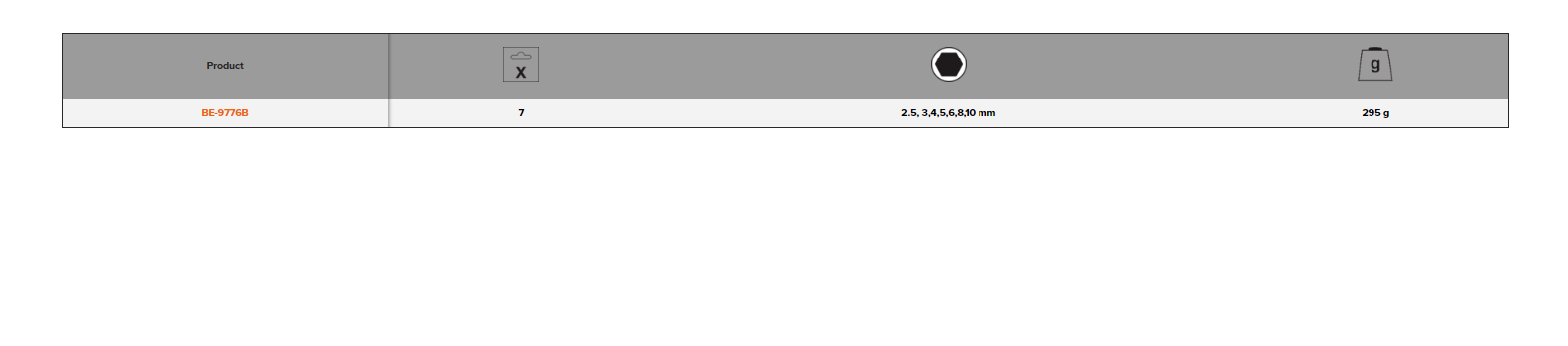 BAHCO BE-9776B Metric Ball End Hex Folding L-Key Set - 7 Pcs - Premium Hex Folding L-Key Set from BAHCO - Shop now at Yew Aik.