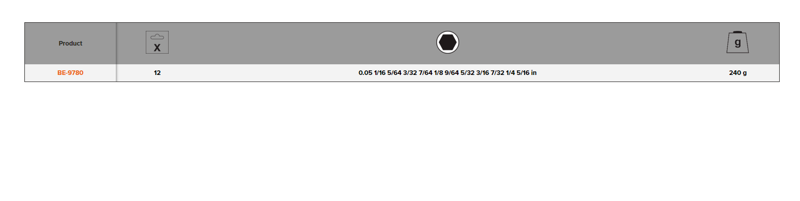 BAHCO BE-9780 Imperial Long Ball End Hexagon Key Set - 12 Pcs - Premium Hexagon Key Set from BAHCO - Shop now at Yew Aik.