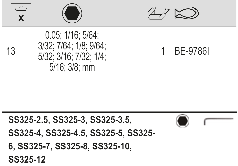 BAHCO BE-9786i Imperial Stainless Steel Hexagon Key Set - 13 Pcs - Premium Hexagon Key Set from BAHCO - Shop now at Yew Aik.