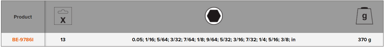 BAHCO BE-9786i Imperial Stainless Steel Hexagon Key Set - 13 Pcs - Premium Hexagon Key Set from BAHCO - Shop now at Yew Aik.