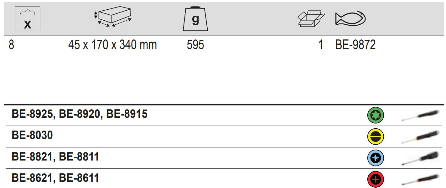 BAHCO BE-9872 ERGO Slotted Screwdriver Set with Rubber Grip-8 pcs - Premium Screwdriver Set from BAHCO - Shop now at Yew Aik.