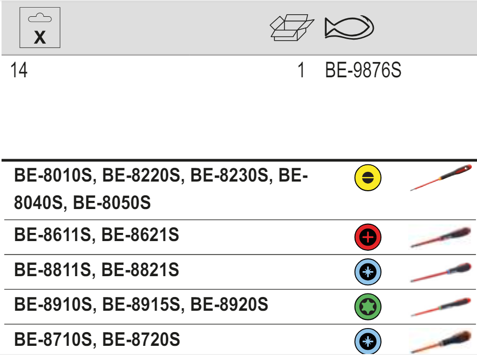 BAHCO BE-9876S Pozidriv/TORX/ Combi PZ Screwdriver Set - 14 Pcs - Premium Screwdriver Set from BAHCO - Shop now at Yew Aik.