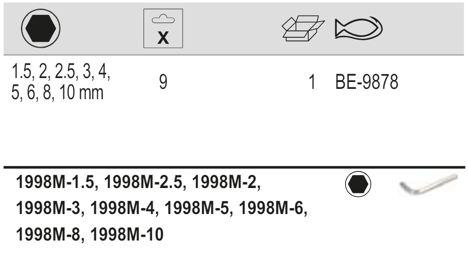 BAHCO BE-9878 Metric Hexagon Key Set With Nickel Finish - 9 Pcs - Premium Hexagon Key Set from BAHCO - Shop now at Yew Aik.