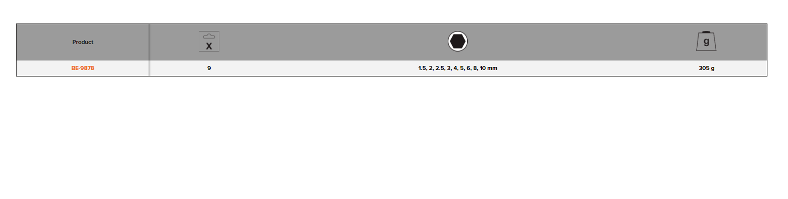 BAHCO BE-9878 Metric Hexagon Key Set With Nickel Finish - 9 Pcs - Premium Hexagon Key Set from BAHCO - Shop now at Yew Aik.
