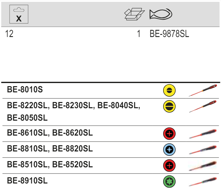 BAHCO BE-9878SL VDE Insulated Screwdriver Set 12 mm - 12 Pcs - Premium Screwdriver Set from BAHCO - Shop now at Yew Aik.