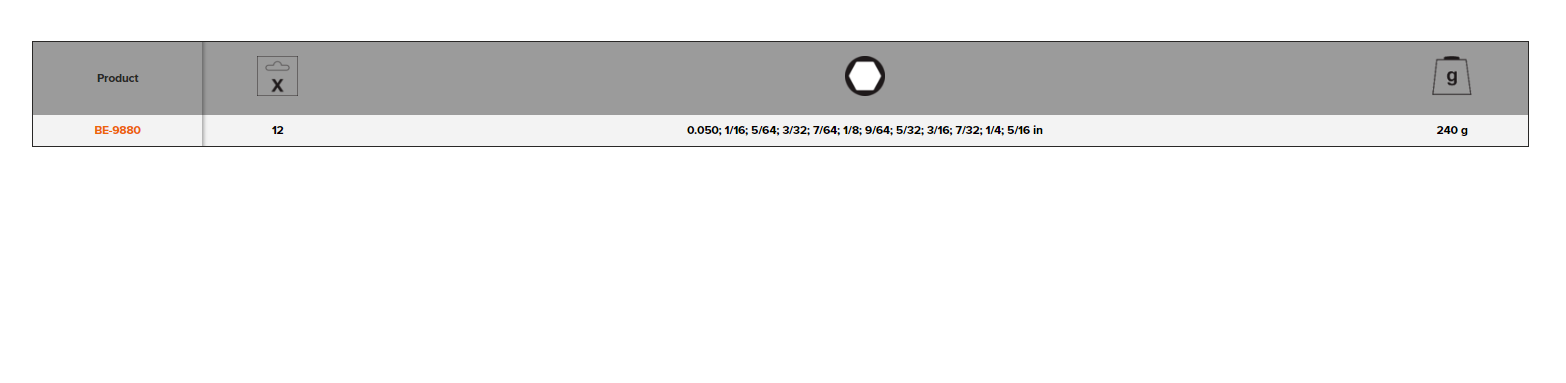 BAHCO BE-9880 Imperial Long Ball End Hexagon Key Set - 12 Pcs - Premium Hexagon Key Set from BAHCO - Shop now at Yew Aik.