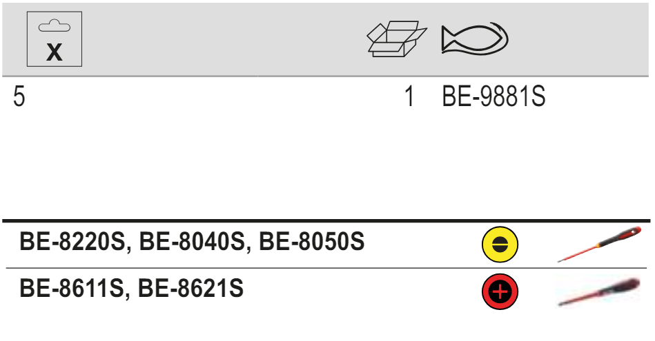 BAHCO BE-9881S VDE Insulated Slotted and Phillips Screwdriver Set - Premium Screwdriver Set from BAHCO - Shop now at Yew Aik.