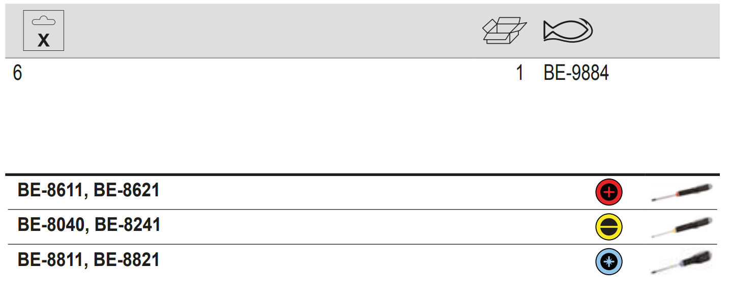 BAHCO BE-9884 ERGO Slotted/Phillips/Pozidriv Screwdriver Set - Premium Screwdriver Set from BAHCO - Shop now at Yew Aik.
