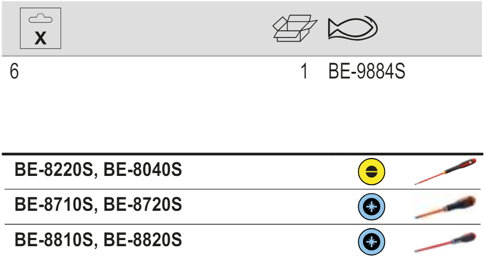 BAHCO BE-9884S VDE Insulated Slotted and Pozidriv Screwdriver Set - Premium Screwdriver Set from BAHCO - Shop now at Yew Aik.