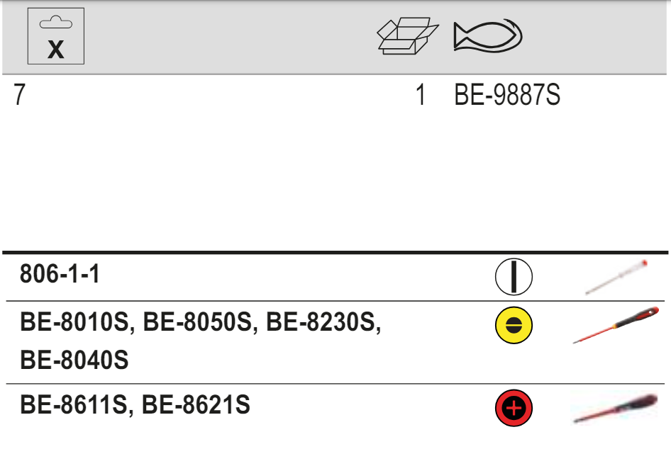 BAHCO BE-9887S VDE Insulated Slotted and Phillips Screwdriver Set - Premium Screwdriver Set from BAHCO - Shop now at Yew Aik.