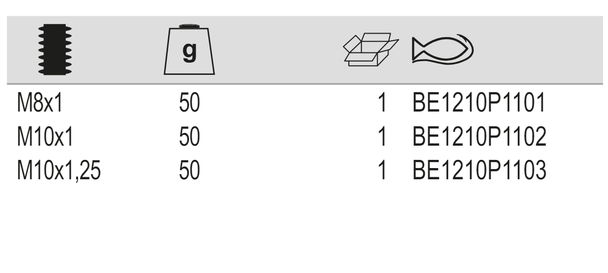 BAHCO BE1210P110X 5 Insert Coil Set For Glow Plug Threads - Premium Insert Coil Set from BAHCO - Shop now at Yew Aik.