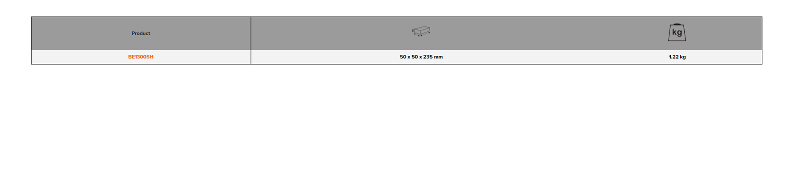 BAHCO BE1300SH Slide Hammer/Washer And Wiper Puller (BAHCO Tools) - Premium Wiper Puller from BAHCO - Shop now at Yew Aik.