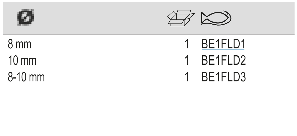 BAHCO BE1FLD1-BE1FLD3 Fuel Line Disconnecting Plier - Premium Fuel Line Disconnecting Plier from BAHCO - Shop now at Yew Aik.
