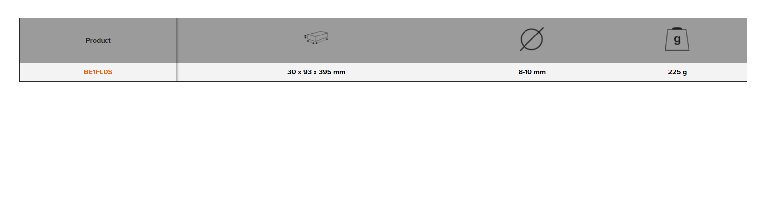 BAHCO BE1FLDS Fuel Line Disconnecting Plier Set (BAHCO Tools) - Premium Fuel Line Disconnecting Plier Set from BAHCO - Shop now at Yew Aik.