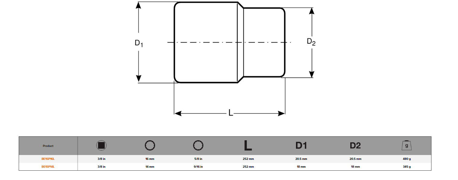 BAHCO BE1SP Spark Plug Wrench (BAHCO Tools) - Premium Spark Plug Wrench from BAHCO - Shop now at Yew Aik.