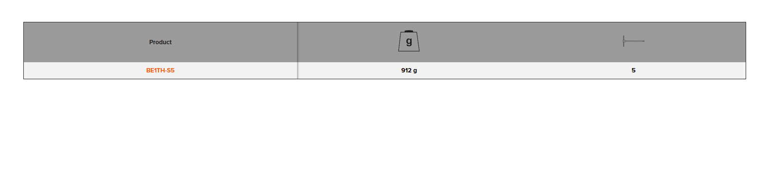 BAHCO BE1TH-S5 T-Handle Set With Hex Metric Tips - 5 Pcs - Premium T-Handle Set from BAHCO - Shop now at Yew Aik.