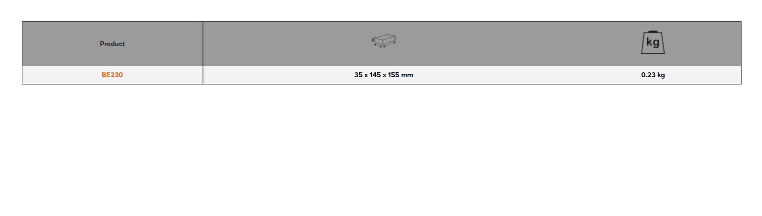 BAHCO BE230 Stretch Belt Tool Installer/Remover (BAHCO Tools) - Premium Stretch Belt Tool from BAHCO - Shop now at Yew Aik.