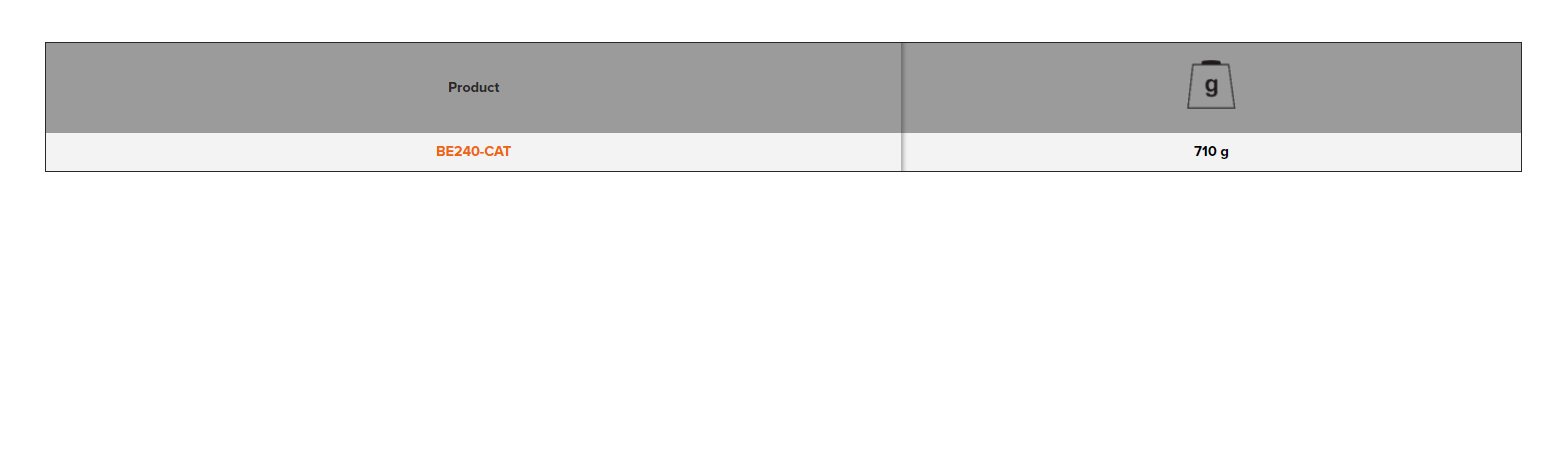 BAHCO BE240-CAT Data book of tension values (BAHCO Tools) - Premium BE240-CAT from BAHCO - Shop now at Yew Aik.