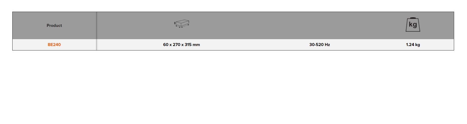 BAHCO BE240 Electronic Belt Tension Tester (BAHCO Tools) - Premium Electronic Belt Tension Tester from BAHCO - Shop now at Yew Aik.