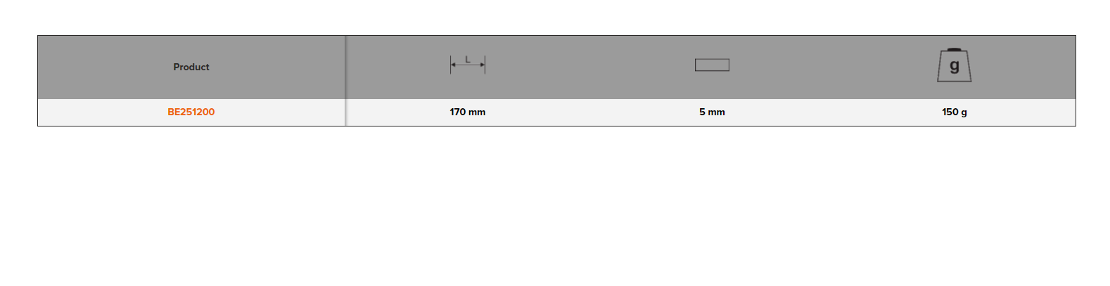 BAHCO BE251200 Stainless Steel Strap Plier (BAHCO Tools) - Premium Stainless Steel Strap Plier from BAHCO - Shop now at Yew Aik.