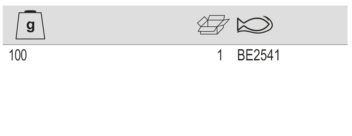 BAHCO BE2541 Repair kit for BE254 (BAHCO Tools) - Premium Repair Kit from BAHCO - Shop now at Yew Aik.