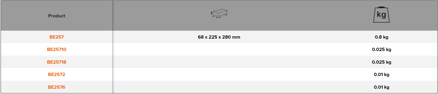 BAHCO BE257 Quick Fluid Stopper And Injector Hose Separator Set - Premium Injector Hose Separator Set from BAHCO - Shop now at Yew Aik.
