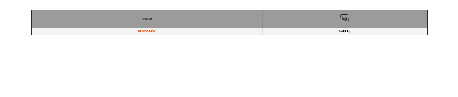 BAHCO BE400P2404 Cooling System Testing Adaptor (BAHCO Tools) - Premium Cooling System Testing Adaptor from BAHCO - Shop now at Yew Aik.