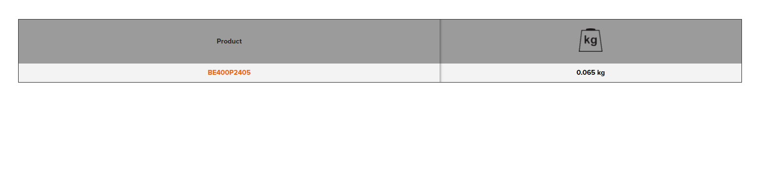 BAHCO BE400P2405 Cooling System Testing Adaptor - Premium Cooling System Testing Adaptor from BAHCO - Shop now at Yew Aik.