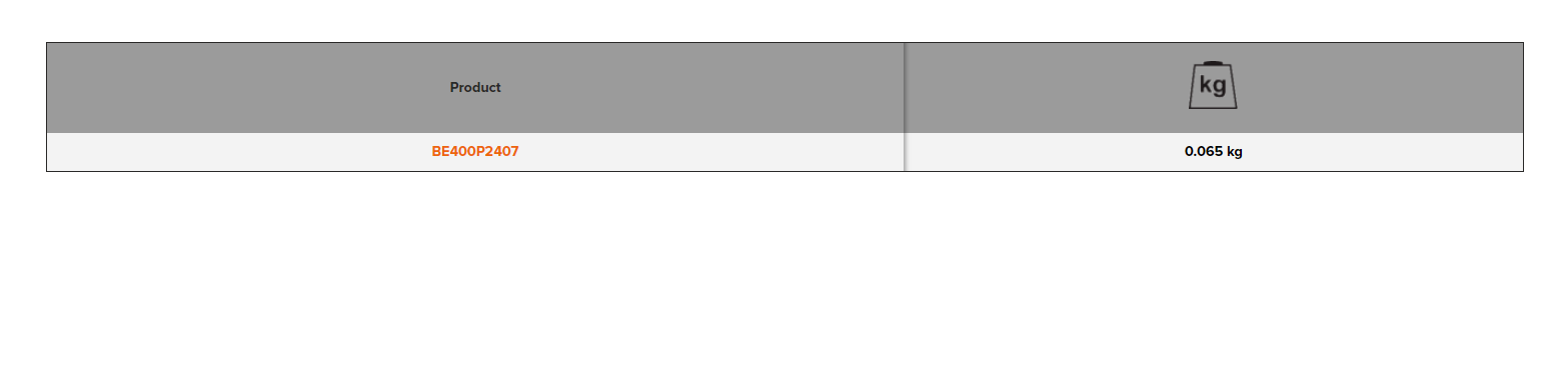 BAHCO BE400P2407 Cooling System Testing Adaptor (BAHCO Tools) - Premium Cooling System Testing Adaptor from BAHCO - Shop now at Yew Aik.