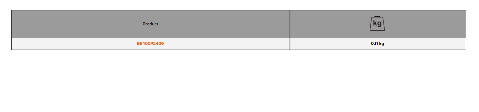 BAHCO BE400P2409 Cooling System Testing Adaptor (BAHCO Tools) - Premium Cooling System Testing Adaptor from BAHCO - Shop now at Yew Aik.