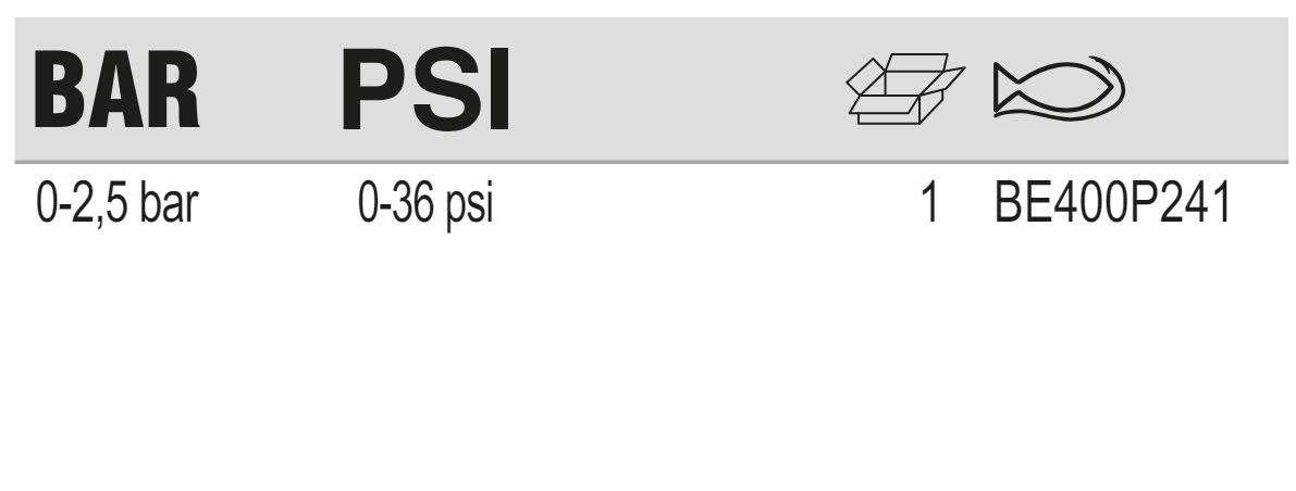 BAHCO BE400P241 Radiator Pressure Pump With Gauge (BAHCO Tools) - Premium Radiator Pressure Pump from BAHCO - Shop now at Yew Aik.