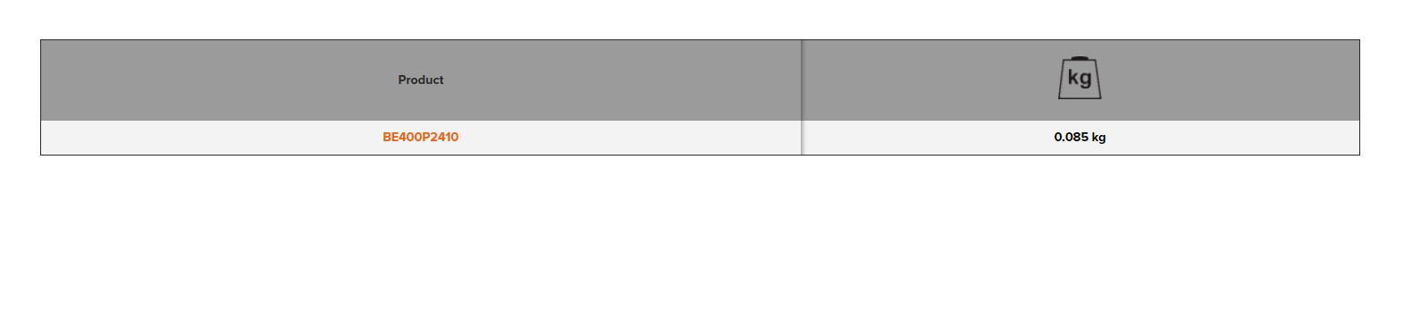 BAHCO BE400P2410 Cooling System Testing Adaptor (BAHCO Tools) - Premium Cooling System Testing Adaptor from BAHCO - Shop now at Yew Aik.