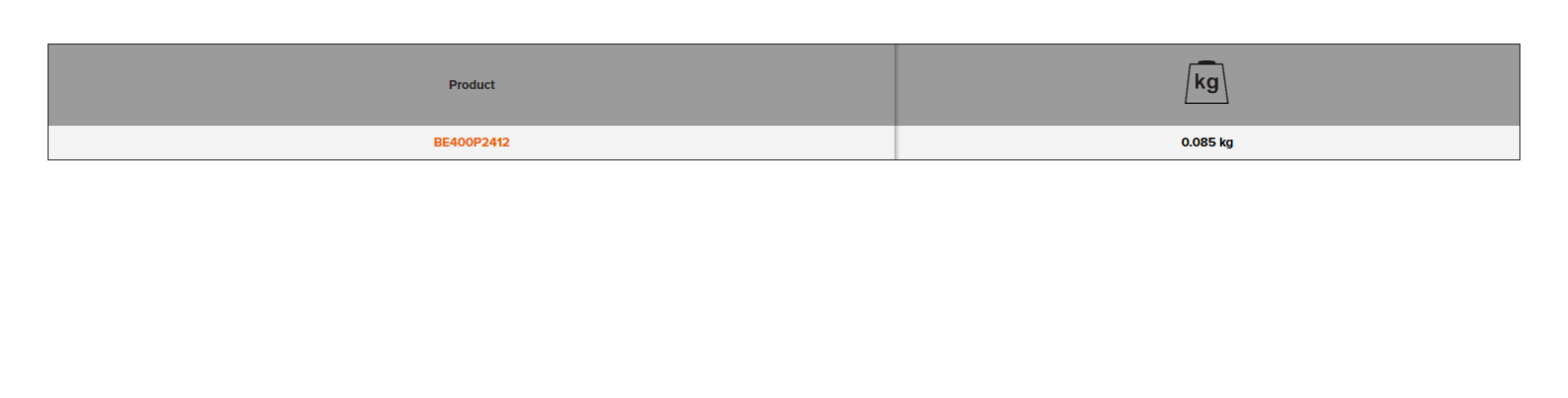 BAHCO BE400P2412 Cooling System Testing Adaptor (BAHCO Tools) - Premium Cooling System Testing Adaptor from BAHCO - Shop now at Yew Aik.