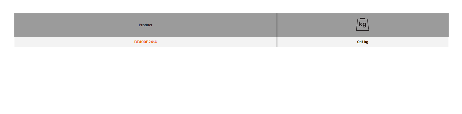 BAHCO BE400P2414 Cooling System Testing Adaptor (BAHCO Tools) - Premium Cooling System Testing Adaptor from BAHCO - Shop now at Yew Aik.