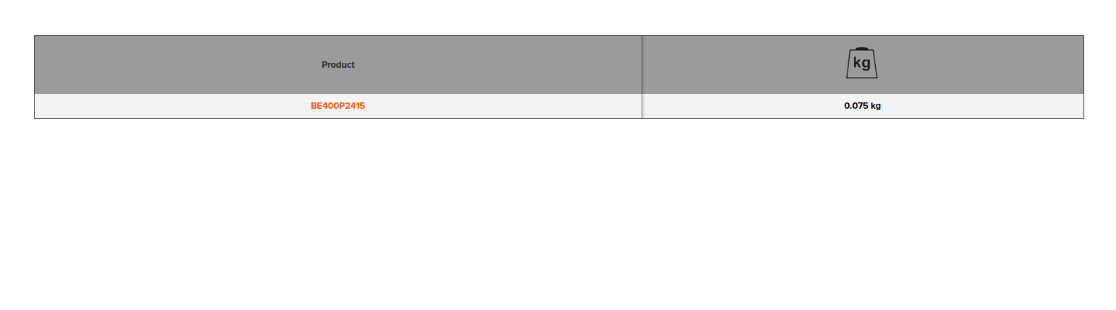 BAHCO BE400P2415 Cooling System Testing Adaptor (BAHCO Tools) - Premium Cooling System Testing Adaptor from BAHCO - Shop now at Yew Aik.