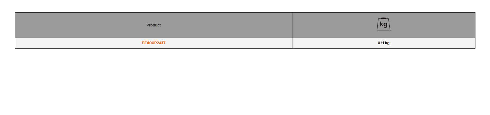 BAHCO BE400P2417 Cooling System Testing Adaptor - 0.11 kg - Premium Cooling System Testing Adaptor from BAHCO - Shop now at Yew Aik.