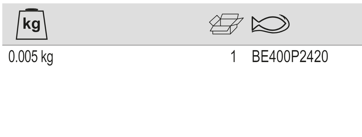 BAHCO BE400P2420 Radiator Cap Plastic Wrench For (BAHCO Tools) - Premium Radiator Cap Plastic Wrench from BAHCO - Shop now at Yew Aik.