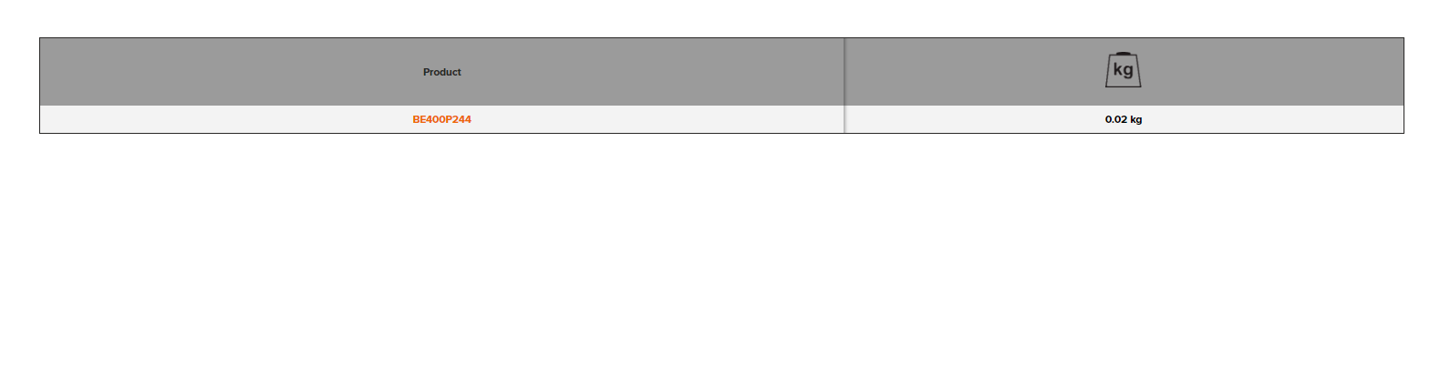 BAHCO BE400P244 Thermometer 0-200°C (BAHCO Tools) - Premium Thermometer from BAHCO - Shop now at Yew Aik.