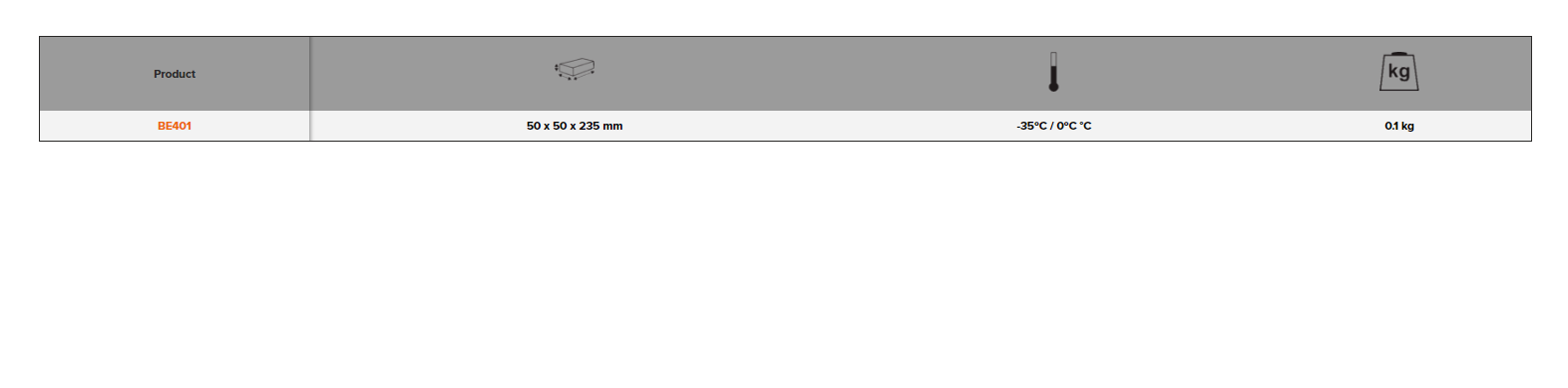 BAHCO BE401 Antifreeze Liquid Tester (BAHCO Tools) - Premium Antifreeze Liquid Tester from BAHCO - Shop now at Yew Aik.
