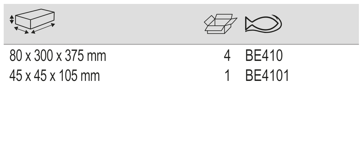 BAHCO BE410 Cooling System Purging And Filling Set (BAHCO Tools) - Premium Cooling System Purging and Filling Set from BAHCO - Shop now at Yew Aik.